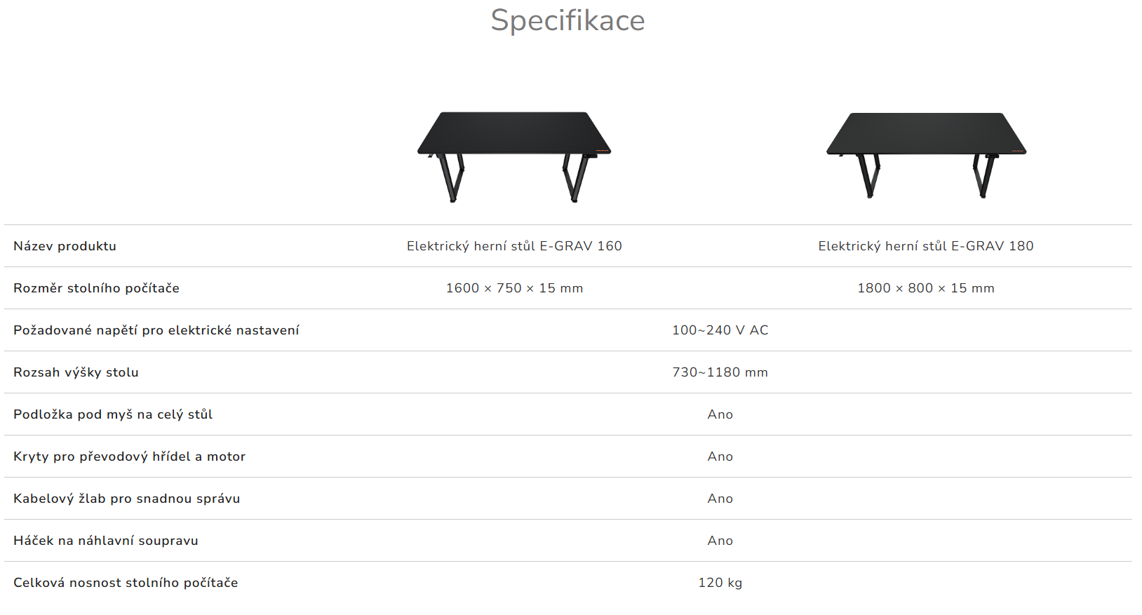 Snímek obrazovky 2026-03-24 095636